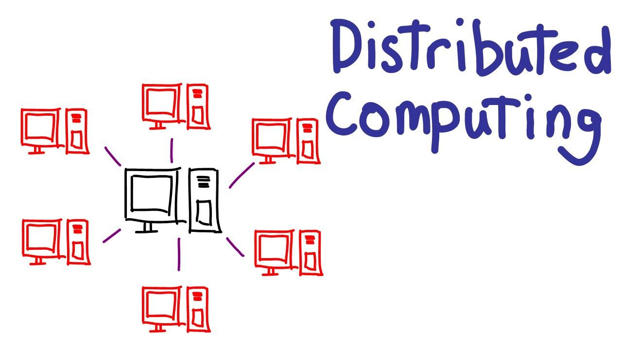 Distributed Vm Abdelhamid's website